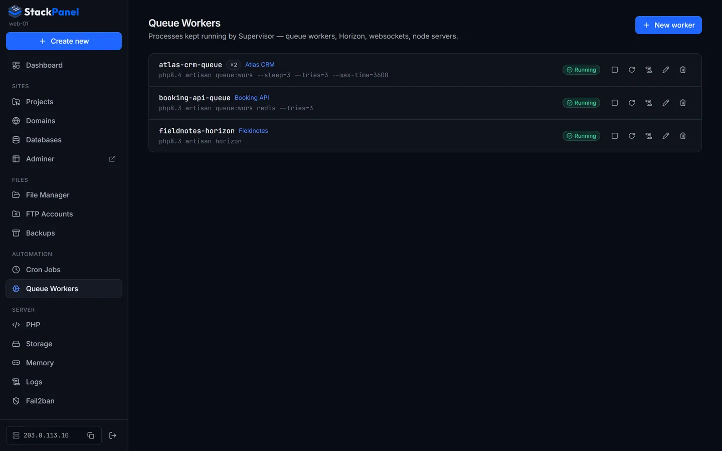 Queue workers with their live Supervisor state
